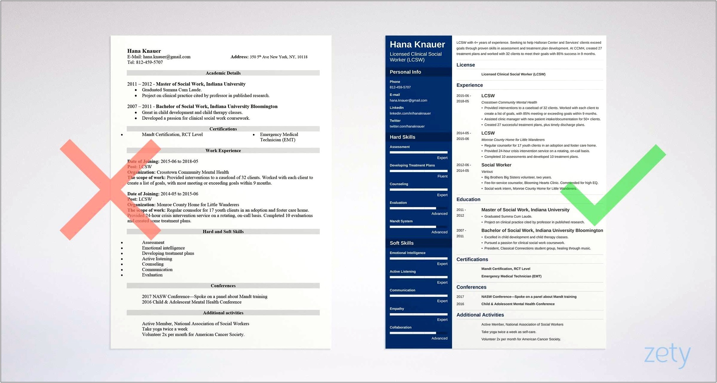 Simple Resume Format For Social Worker