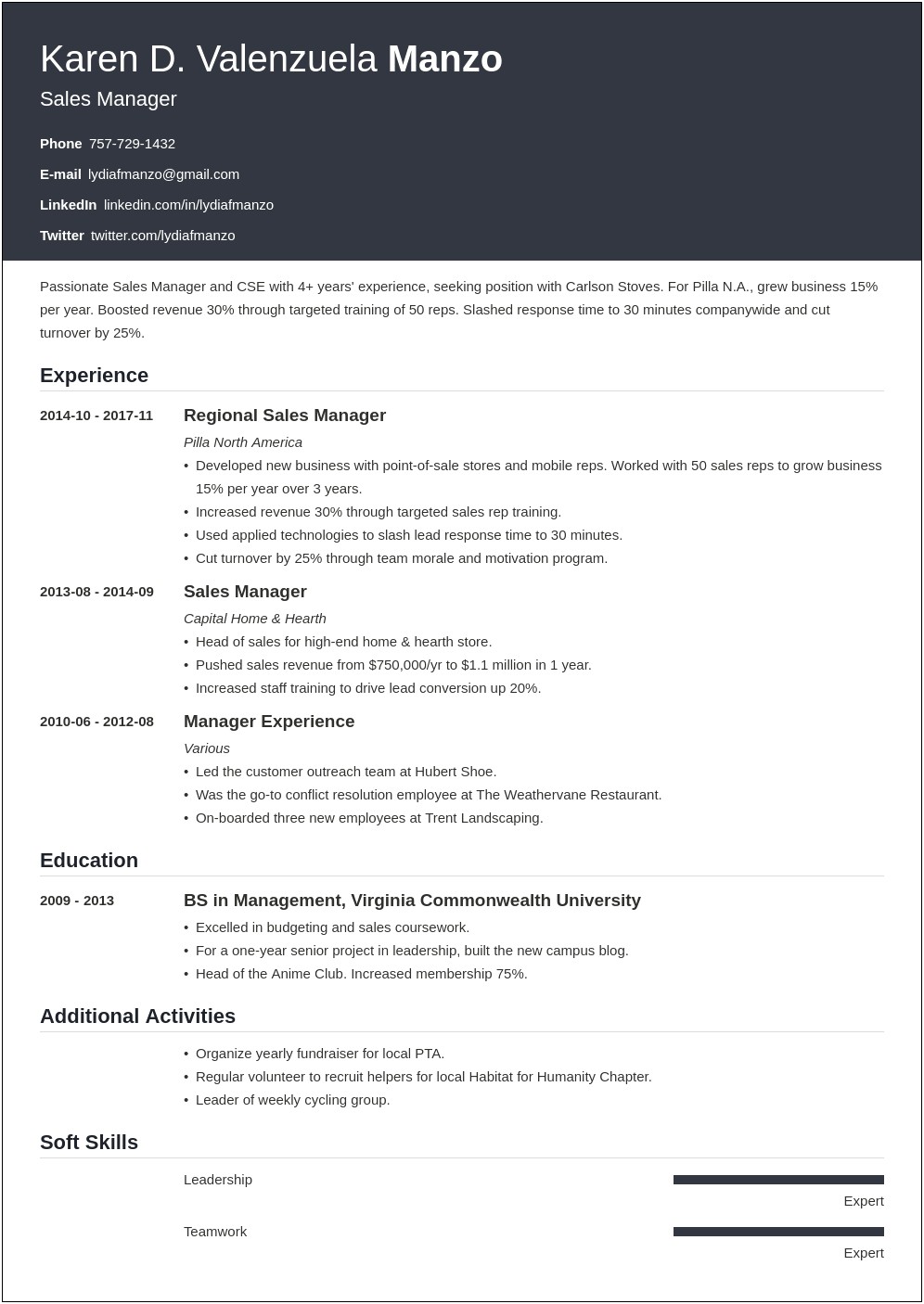 Site Manager Job Description For Resume