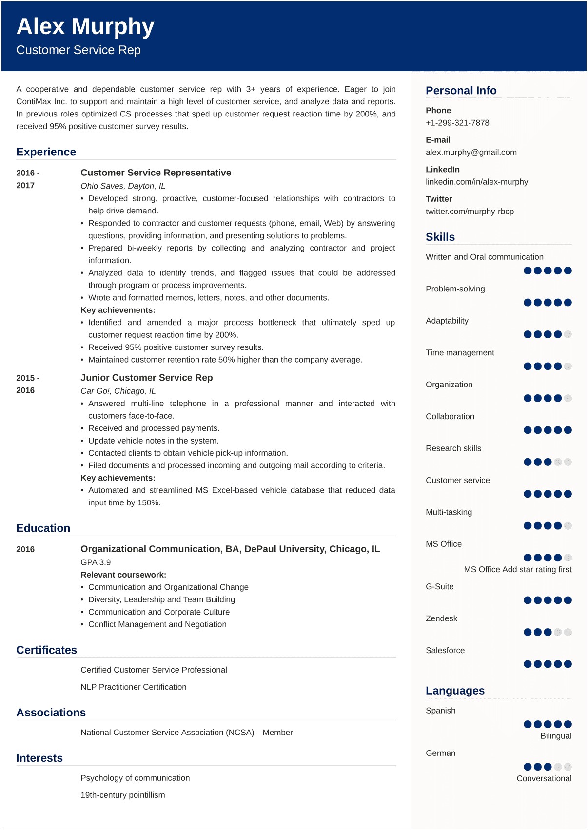 Skills And Abilities List For Customer Service Resume