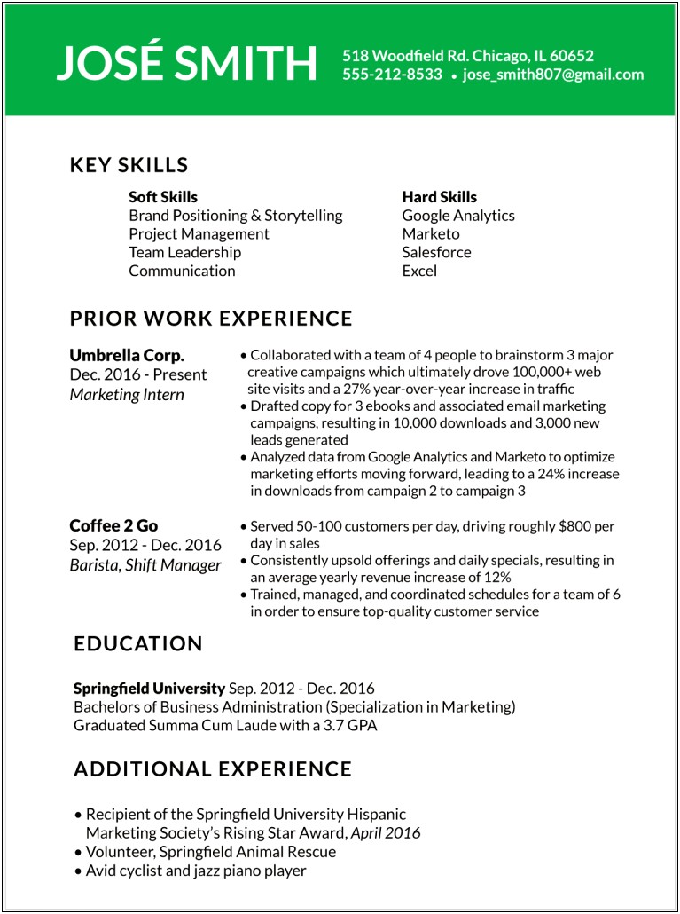 Skills For Resume Gained From Work Experience