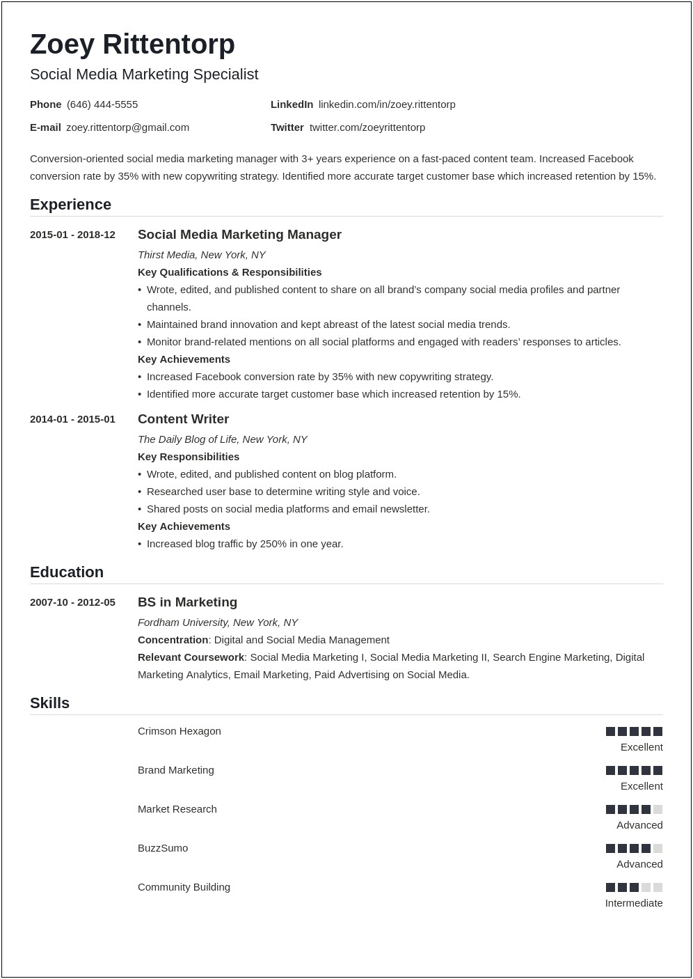 Skills For Resume That Include Social Media