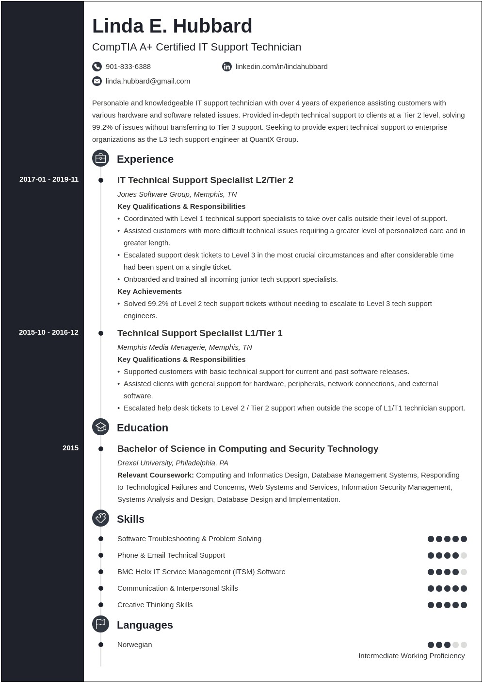 Skills Needed For It Support Resume