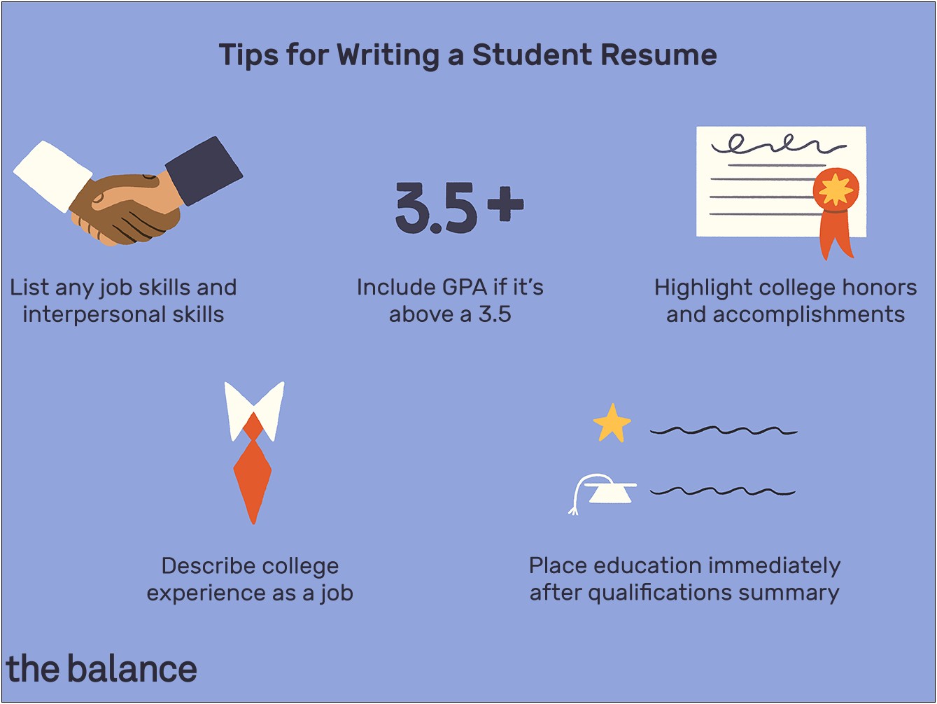 Skills That English Majors Have For Resumes