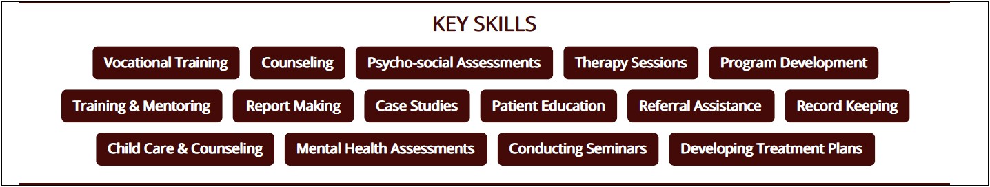 Skills To Put On Resume For Social Work