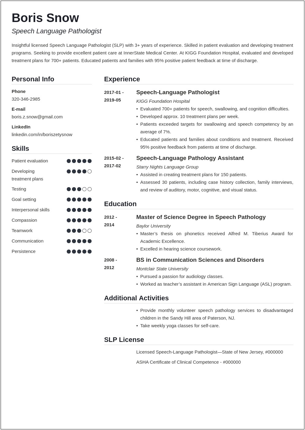 Slp Grad School Application Resume Sample