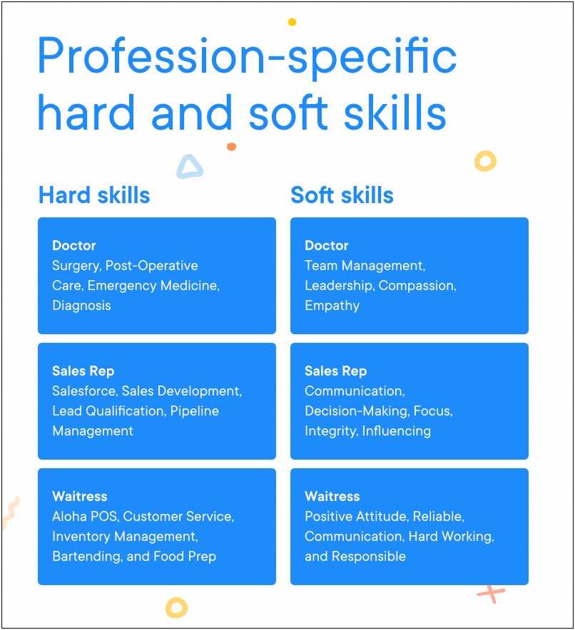 Soft Skills Vs Hard Skill Examples On Resume