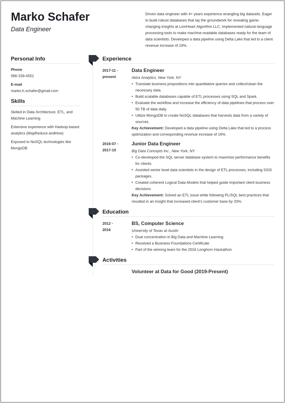 Spark Resume For 2 Years Experience