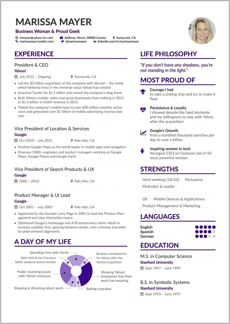 Standard Resume Format For Canada Bioech Jobs Free