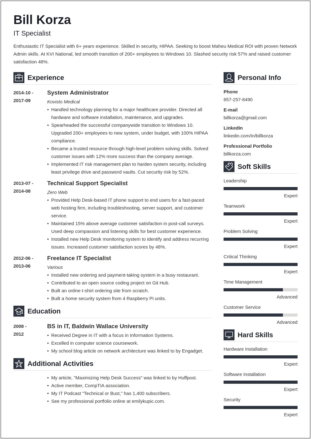 Starting Words For Profile Section Of The Resume