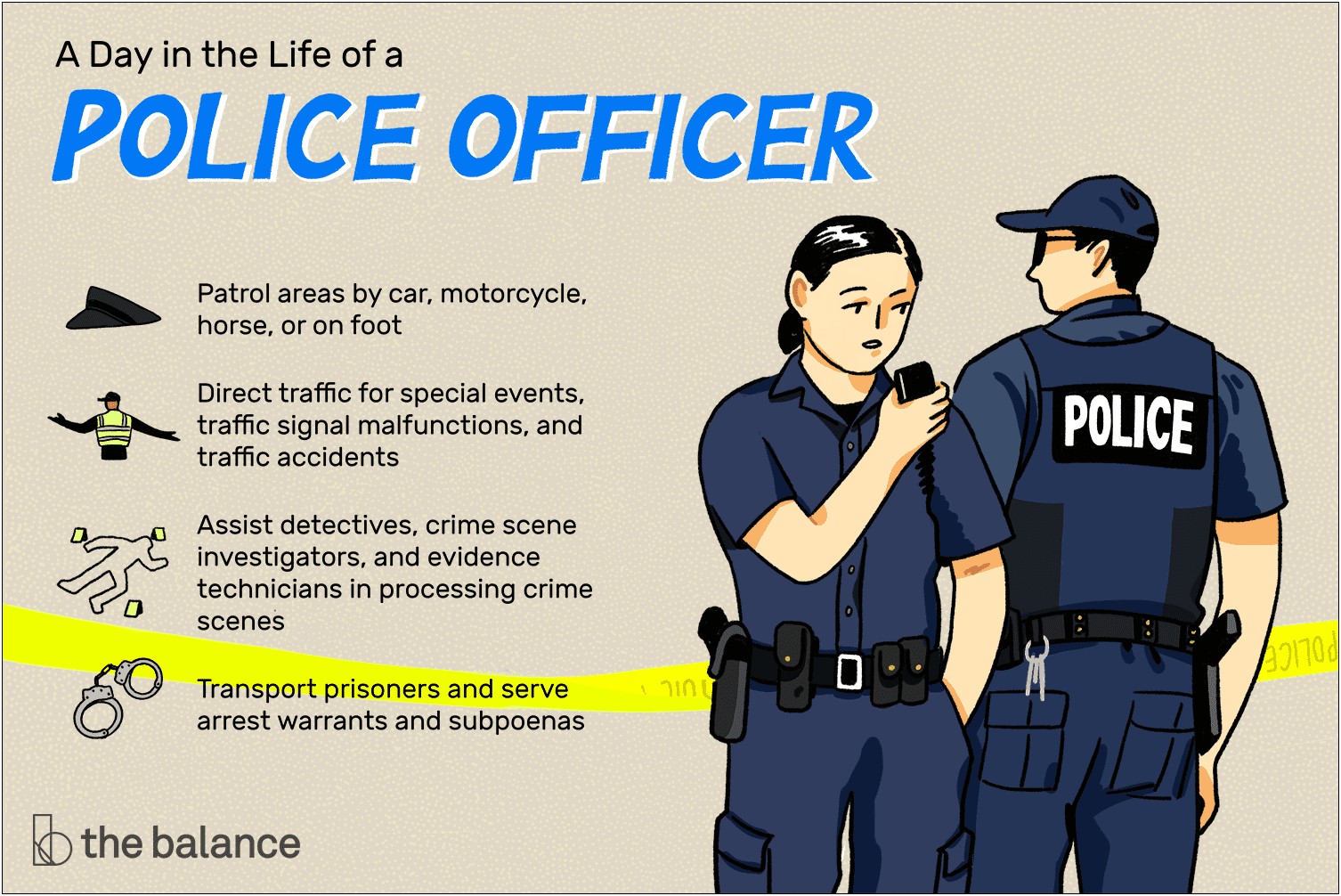 State Law Enforcement Job Description Federal Resume
