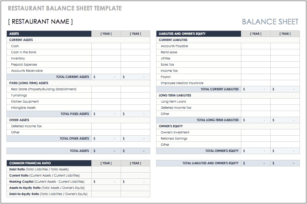 Statement Of Assets And Liabilities Template Free