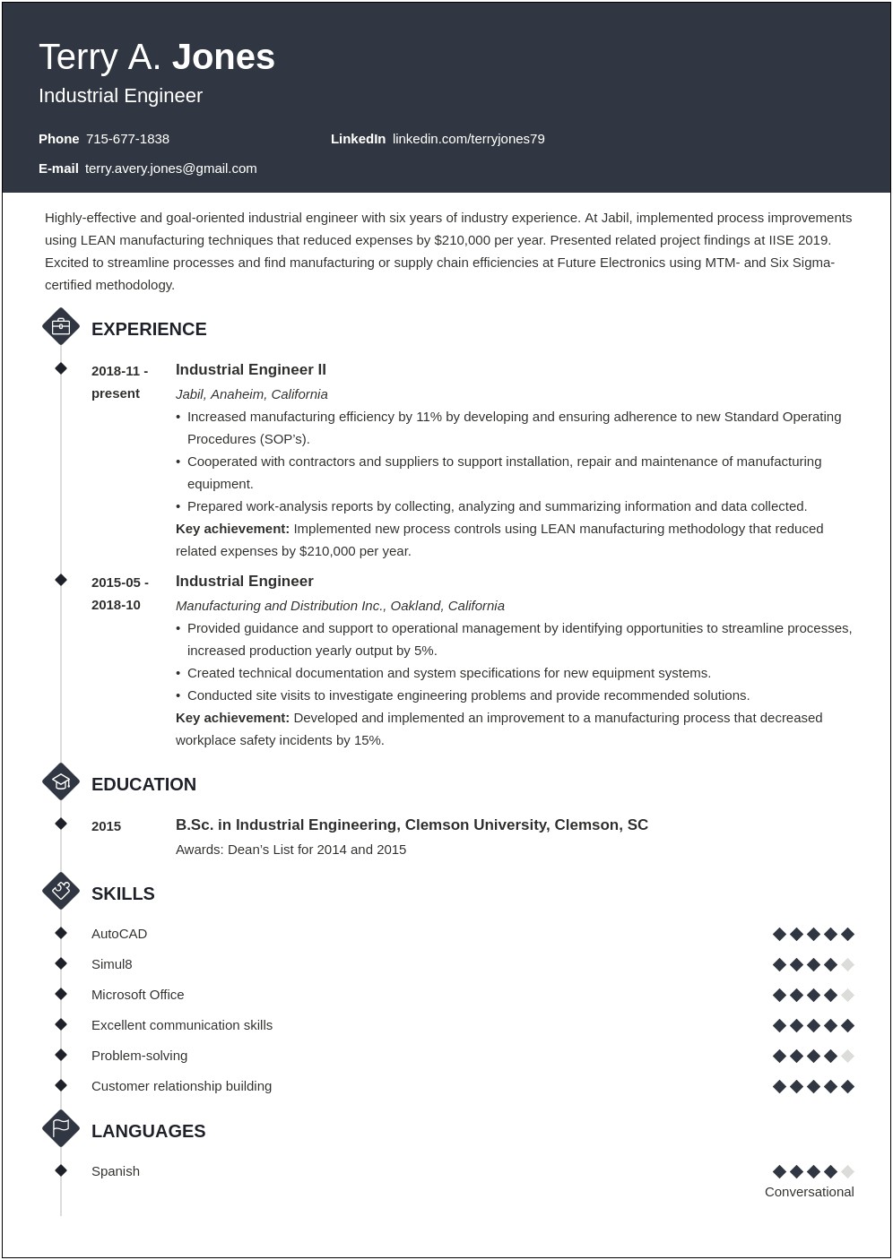 Summary Examples For Resume Industrial Engineers Logistics