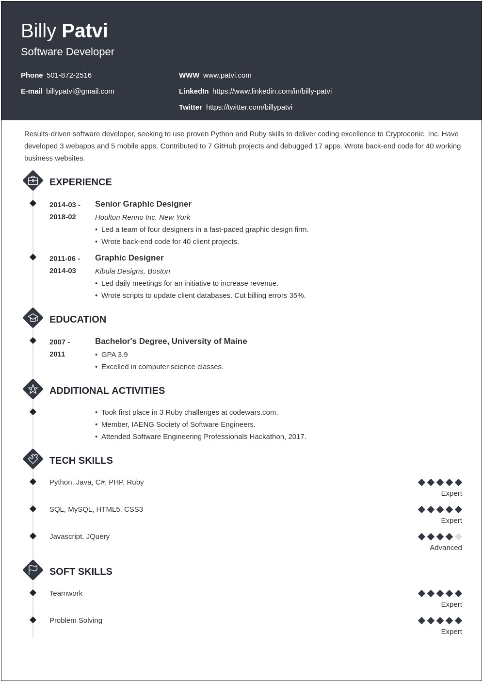 Summary On Resume For Career Change