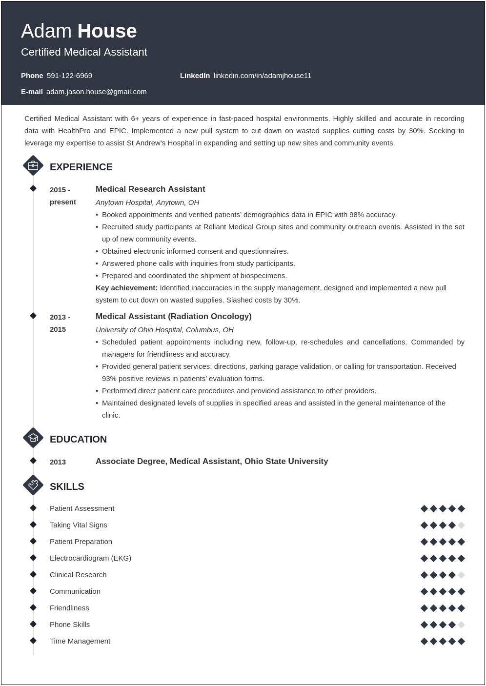 Summary To Put On Resume For Medical Assistant
