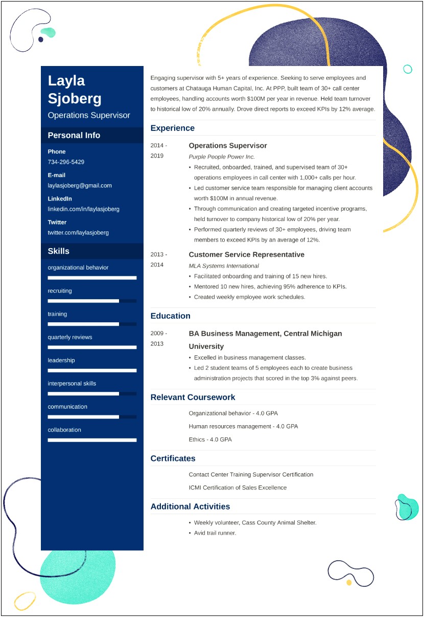 Supervisory Experience On Resume Ask A Manager