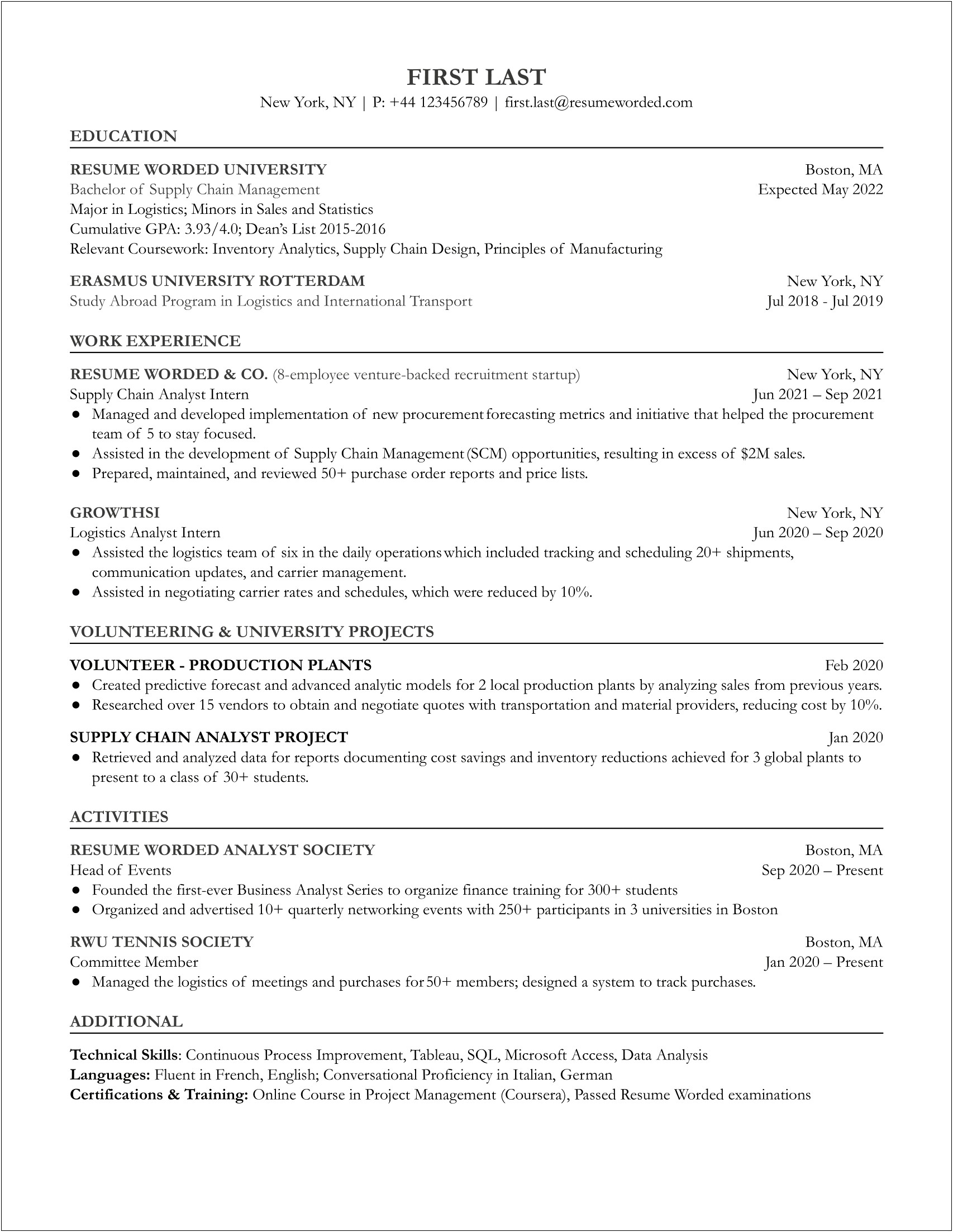 Supply Chain Management Resume Sample Entry Level