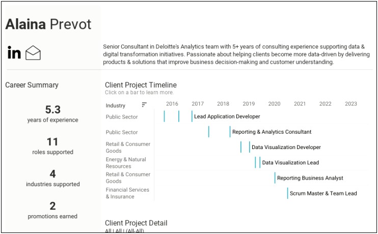 Tableau 3 Years Experience Resume Download