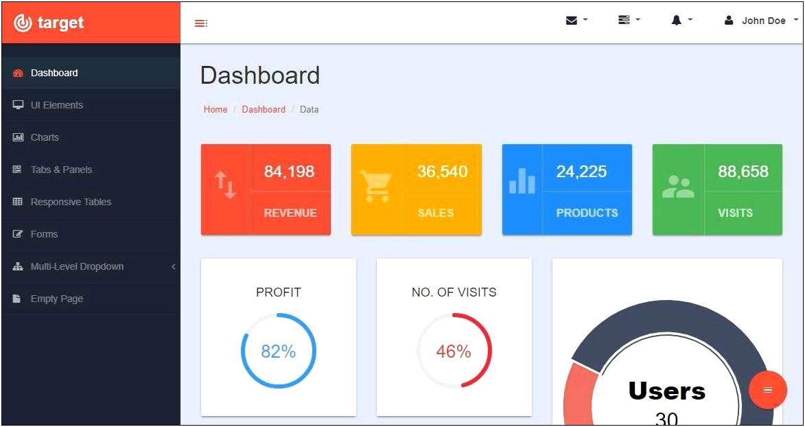 Target Responsive Bootstrap 3 Admin Template Free Download