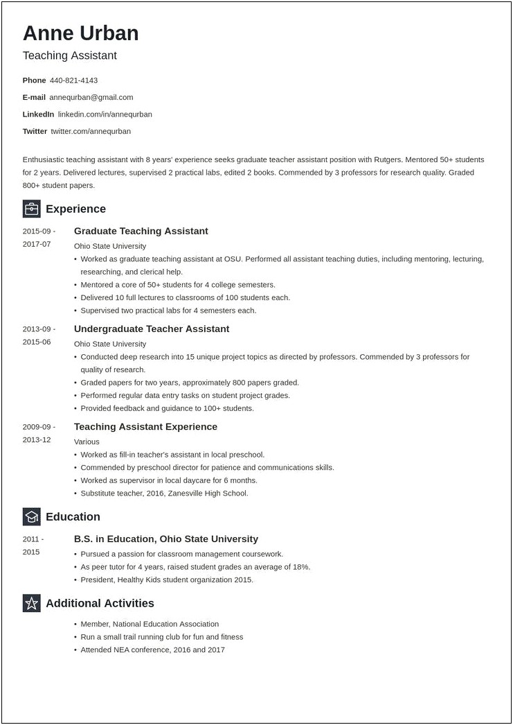 Teachers Assistant Experience On A Resume