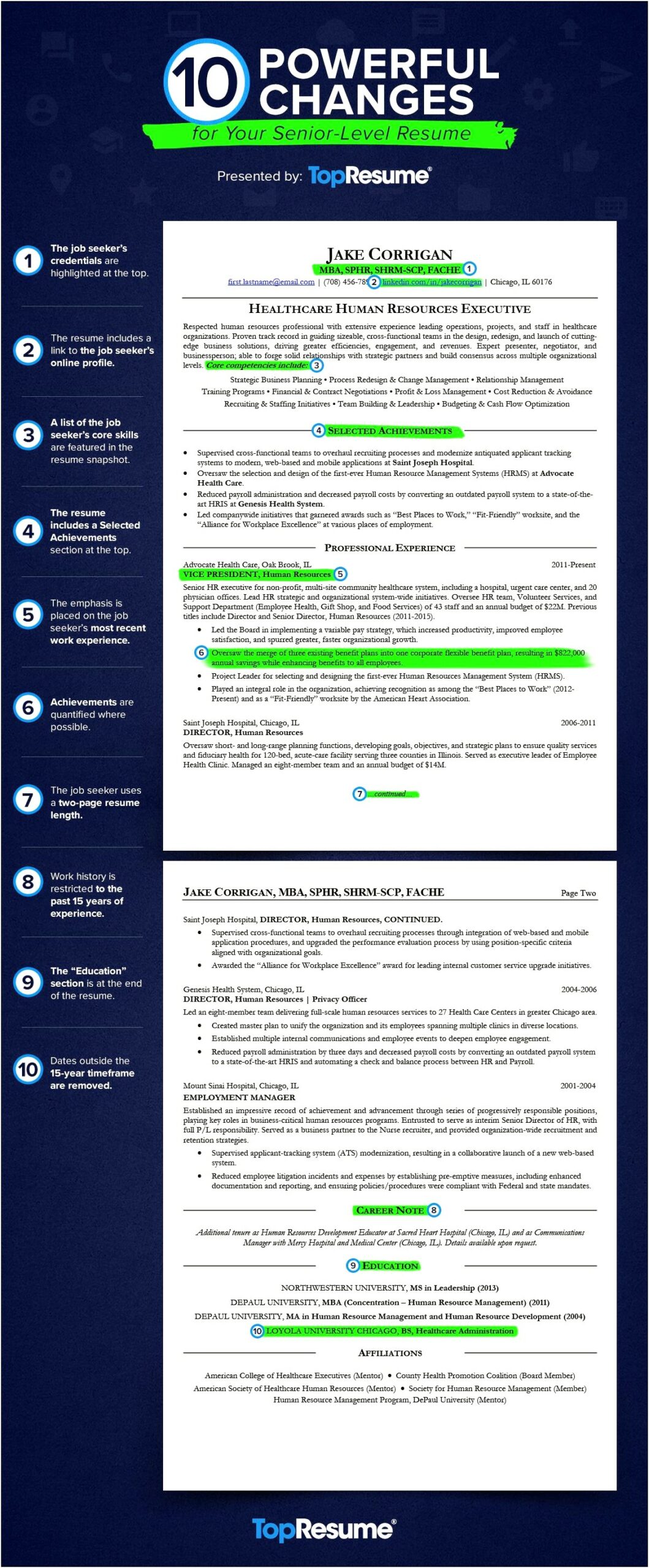 Technical Skills Section In Executive Resume