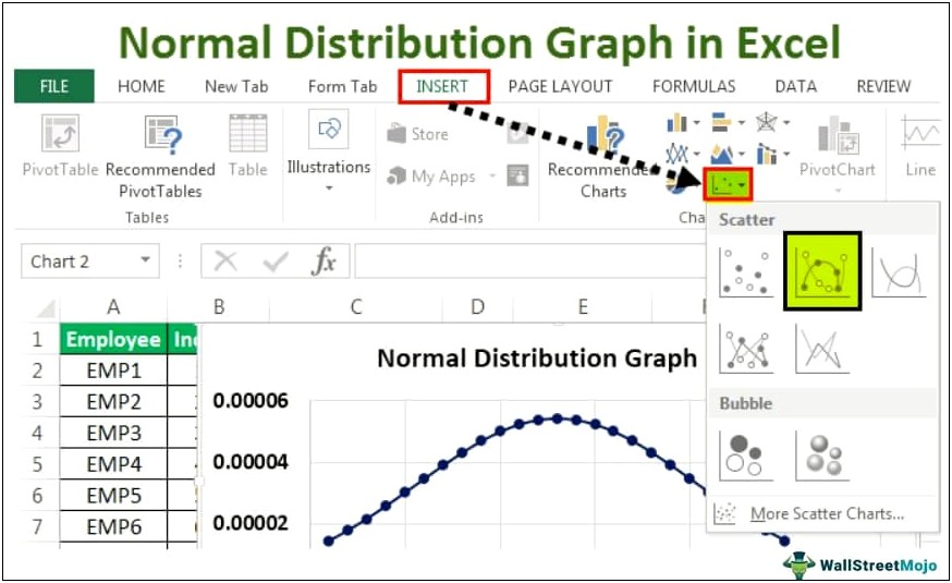 Template For Investment Income Distribution Free Excel