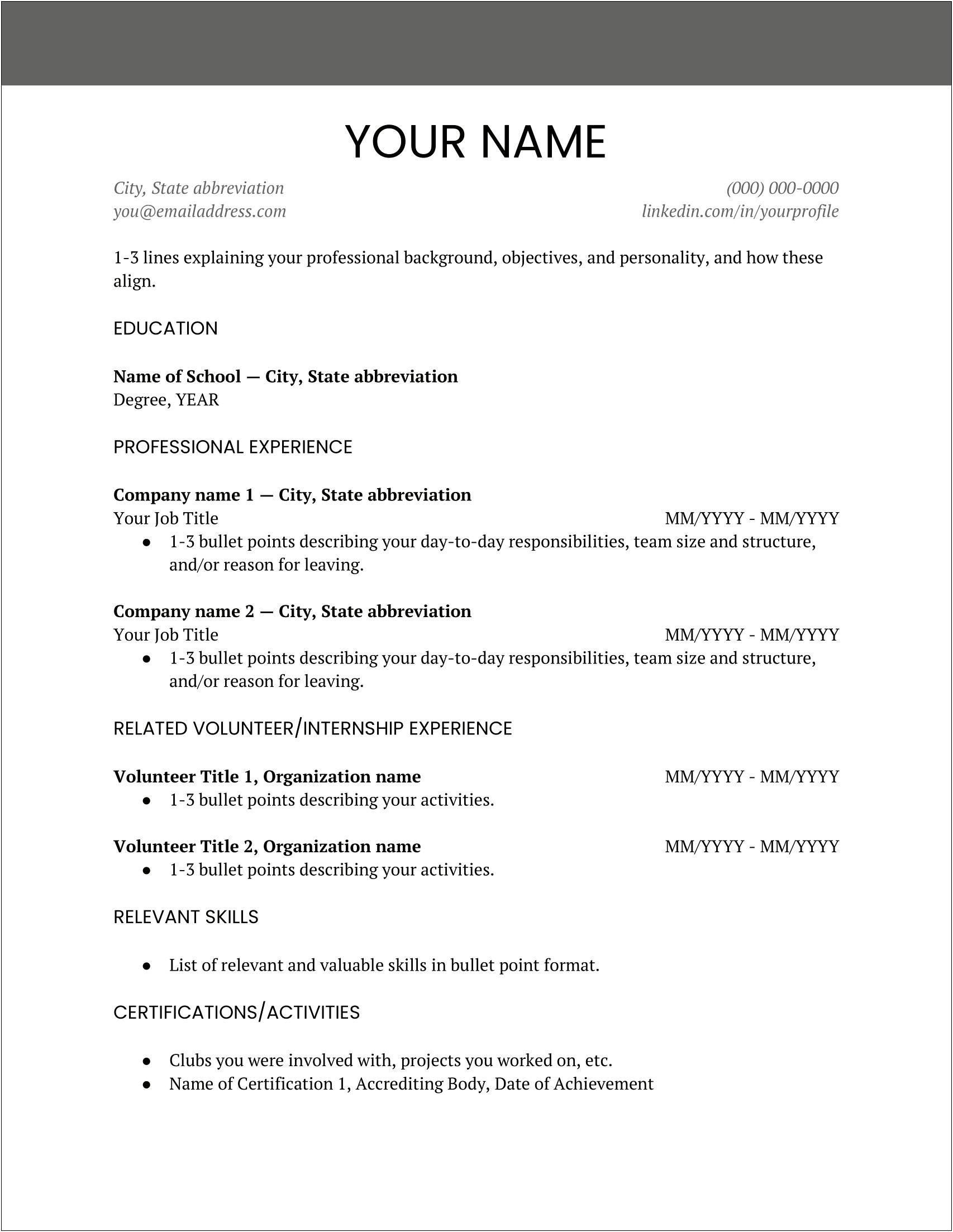 The Best Psychology Bachelor Template Resume