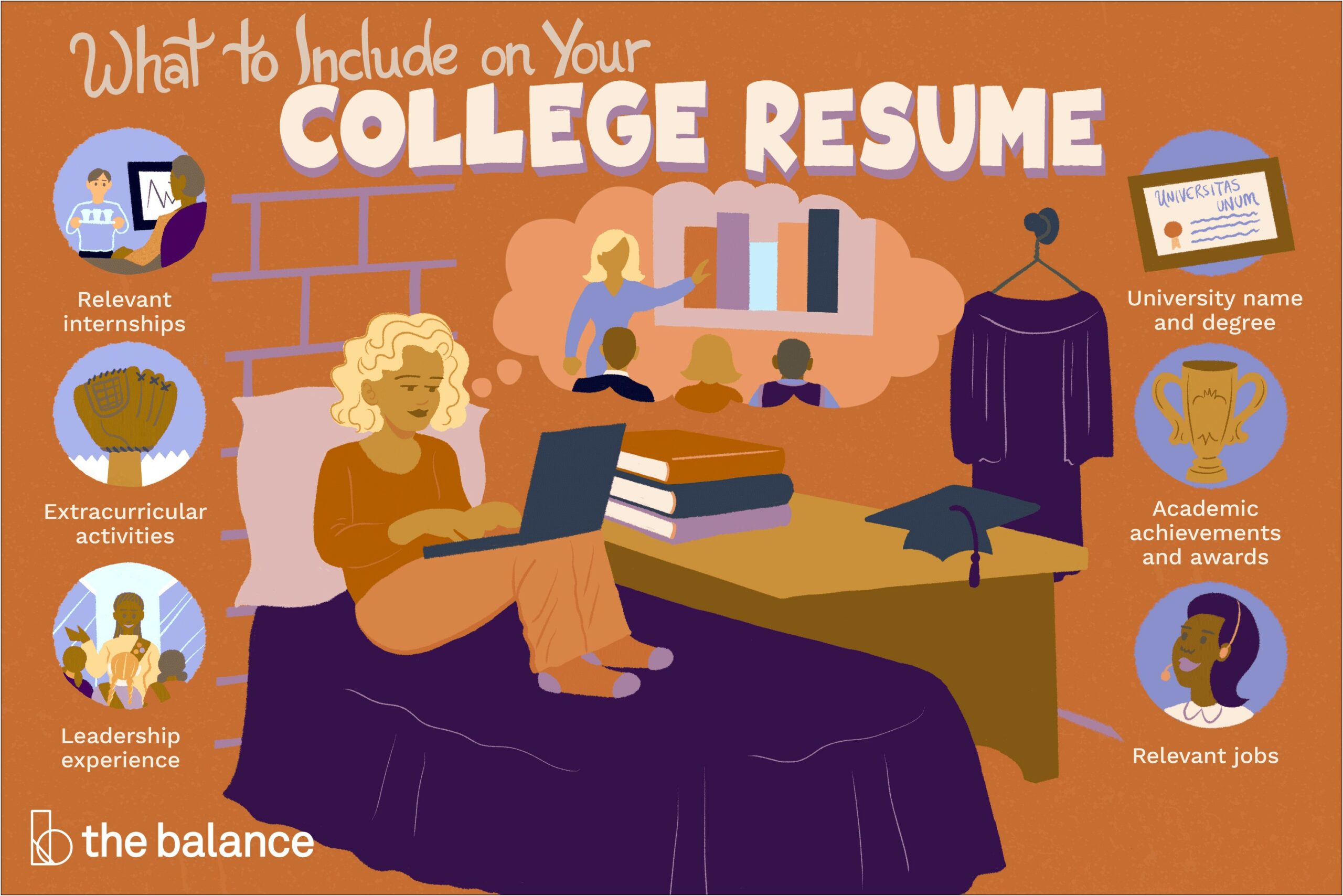 The Best Resumes Example For College Graduates