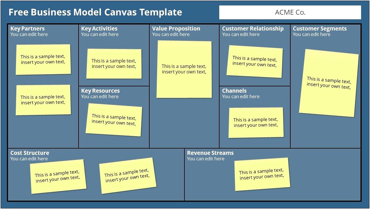 The Business Model Canvas Ppt Template Free