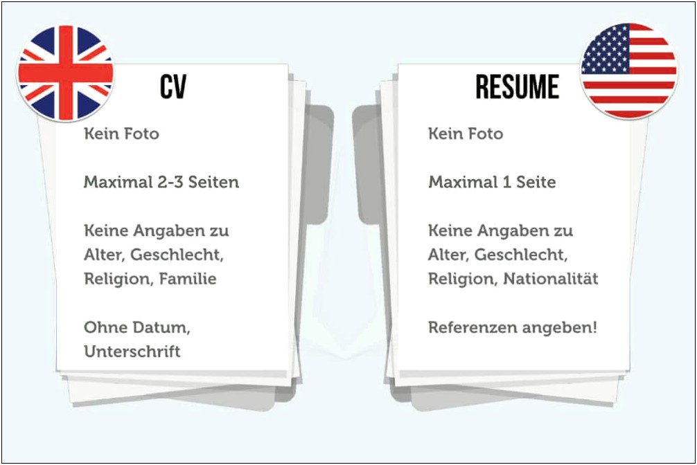 The Definition Of The Word Resume