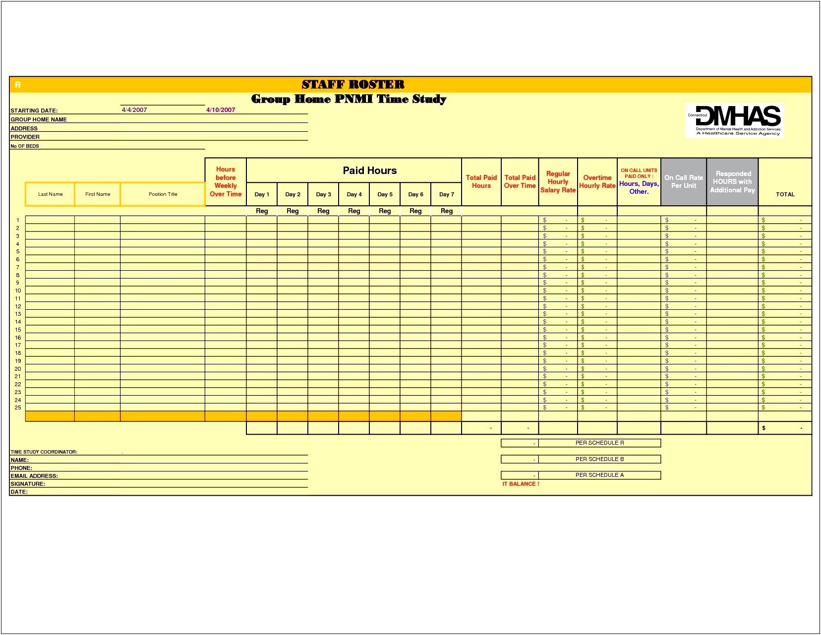 Time And Motion Study Template Excel Download