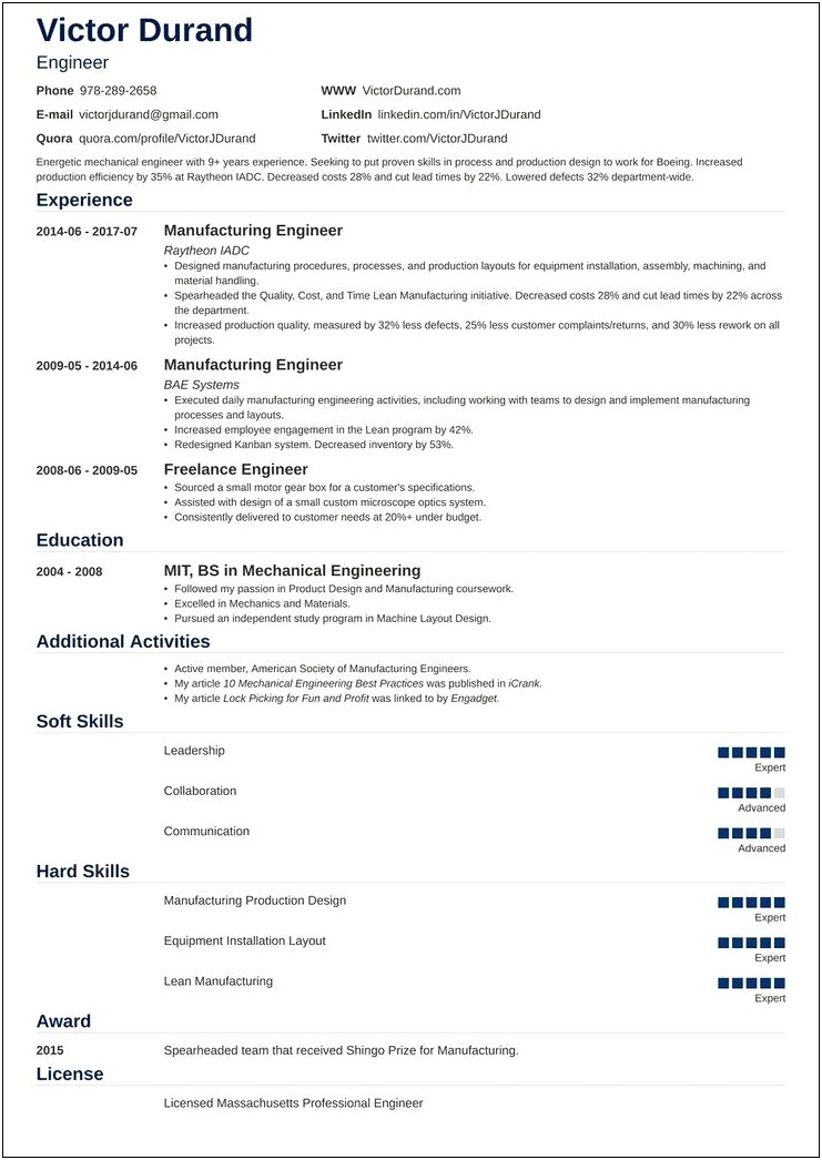 Top Resume Great Resume With No Experience