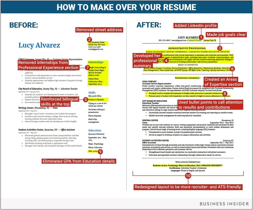Transitioning Your Resume For Work Experience