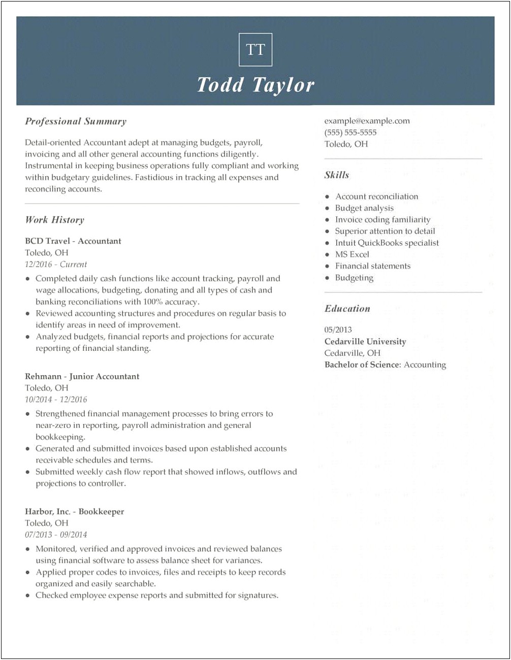 Types Of Resume Formats And Templates