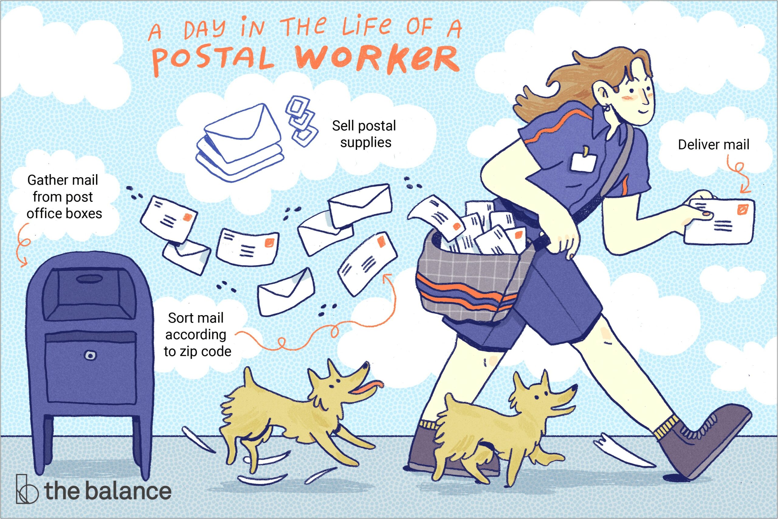 Usps Mail Carrier Job Description Resume