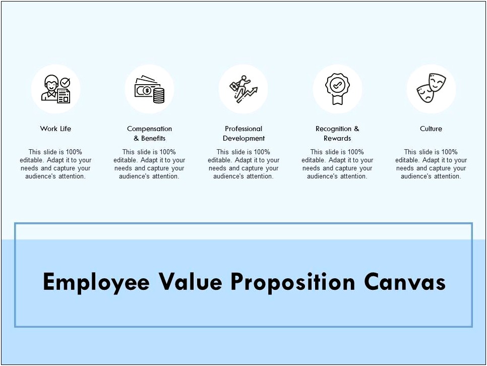 Value Proposition Canvas Template Ppt Download