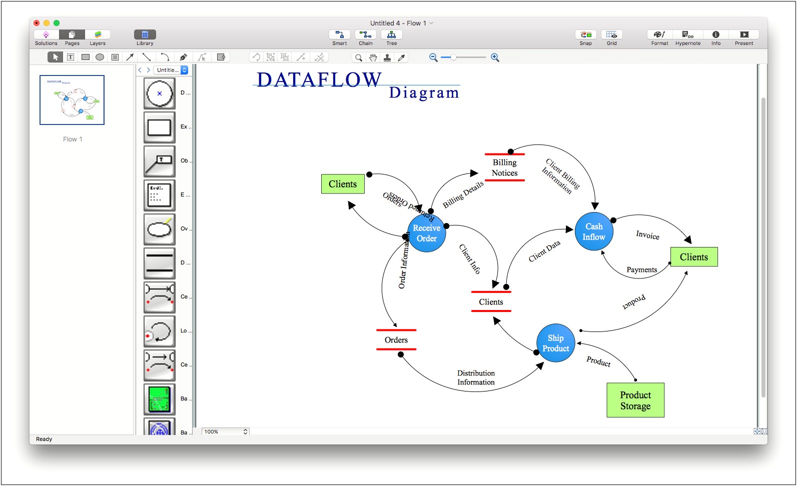 Visio 2010 Sequence Diagram Template Download