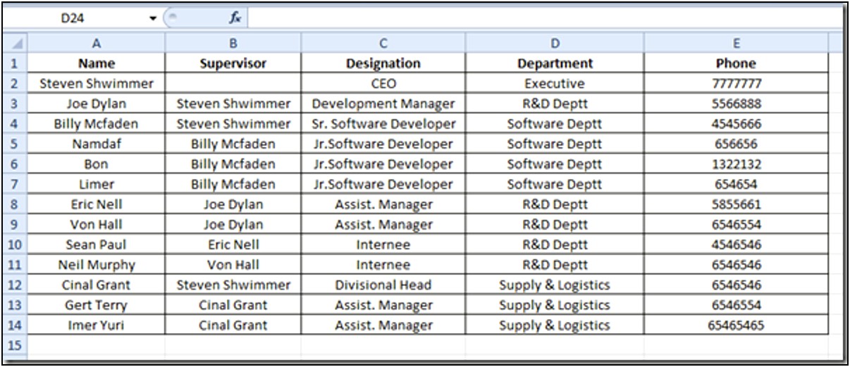 Visio 2016 Org Chart Template Download