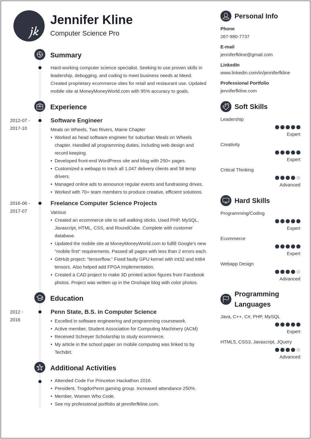 Volunteer And Skills Section Of Resume