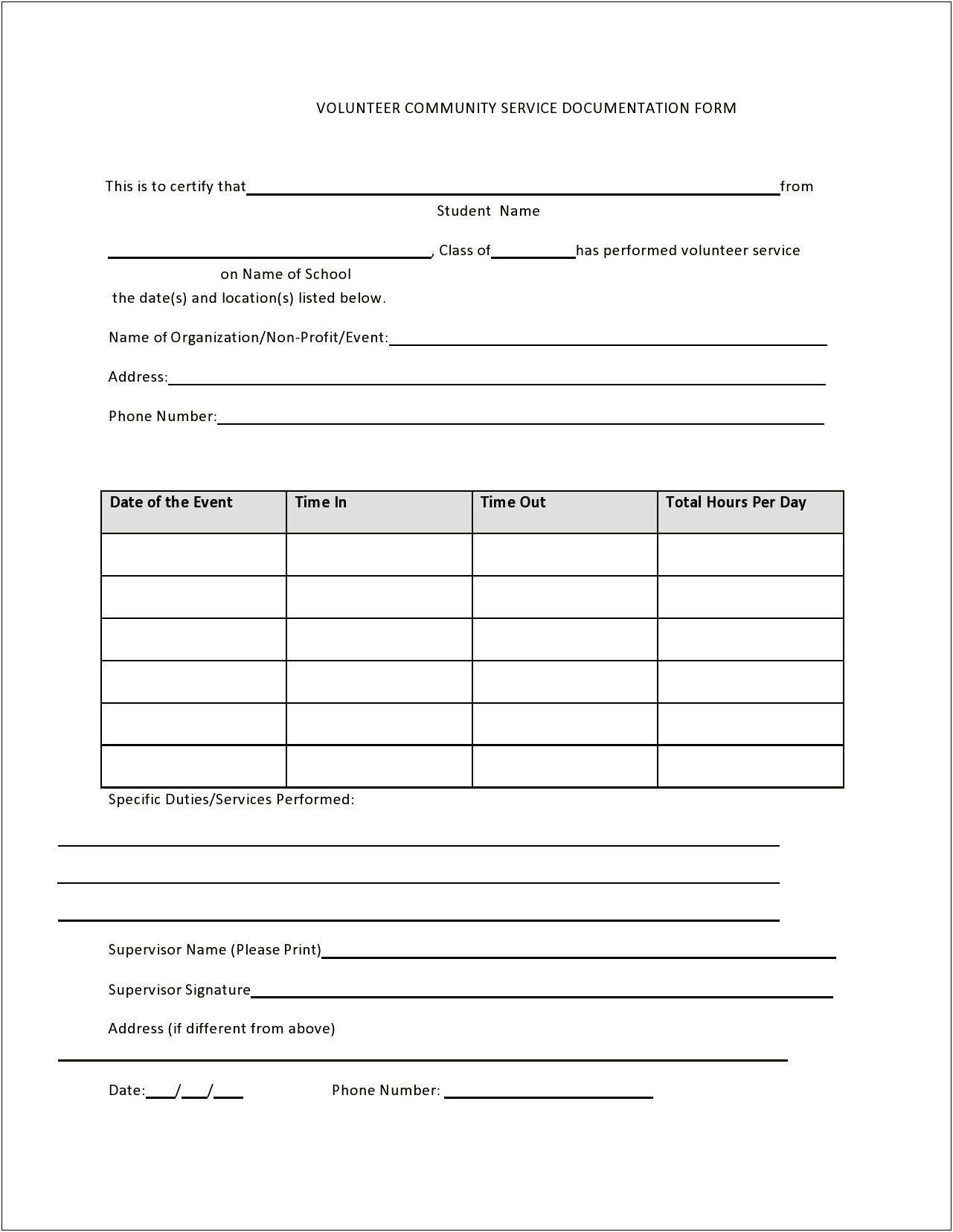 Volunteer Application Form Template Free Fillable Pdf