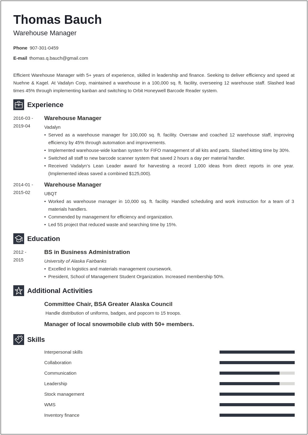 Ware House Operational Manager Skills On A Resume