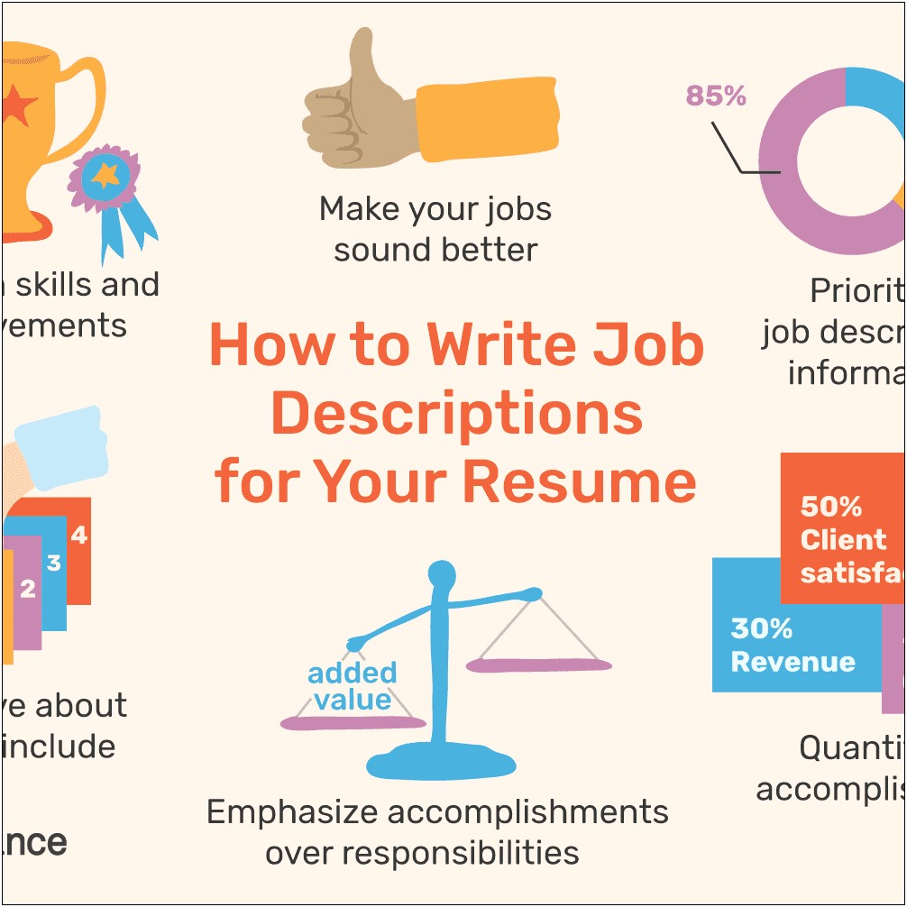 Ways To Describe A Good Resume