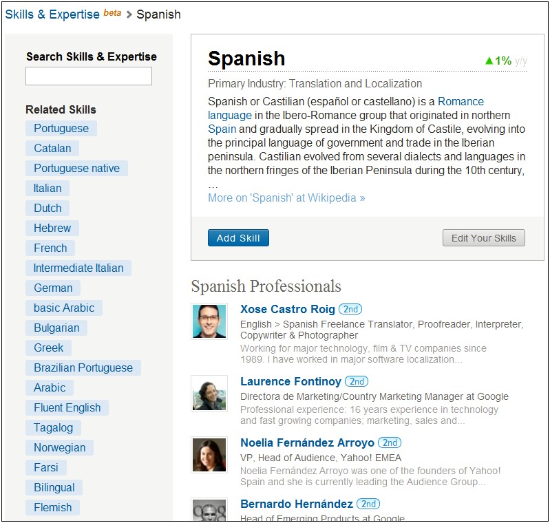 Ways To Describe Spanish Skills In A Resume