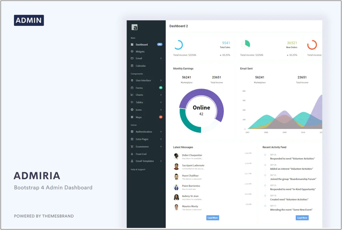 Webarch Responsive Admin Dashboard Template Free Download