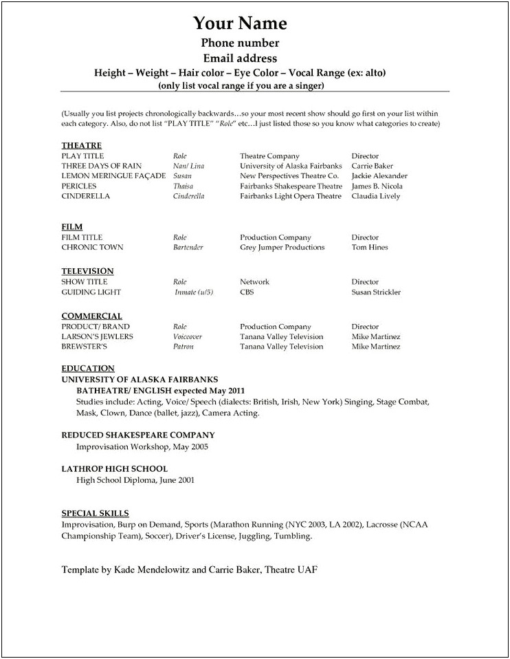 Where To Find Resume Templates In Word 2010