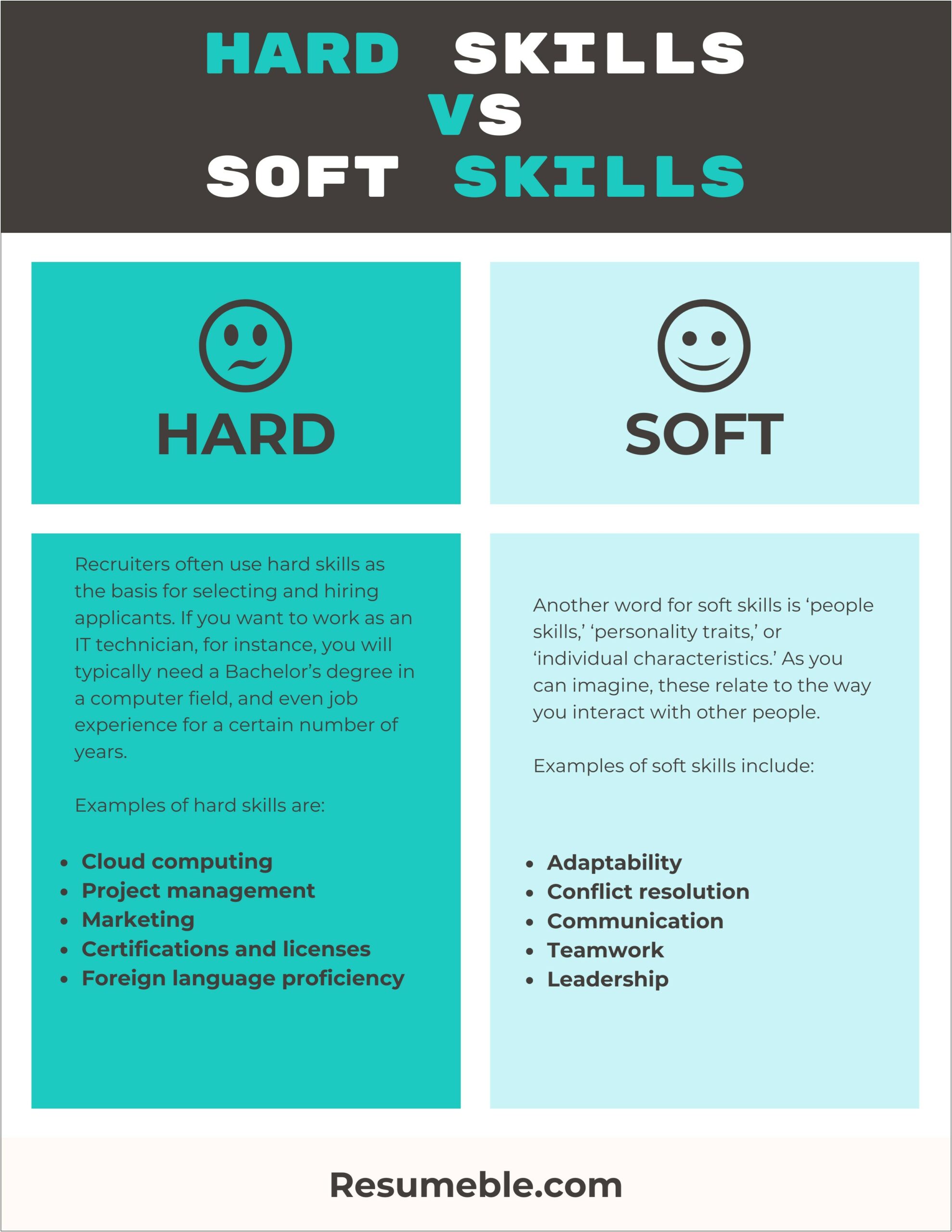 Where To Include Soft Skills In Resume