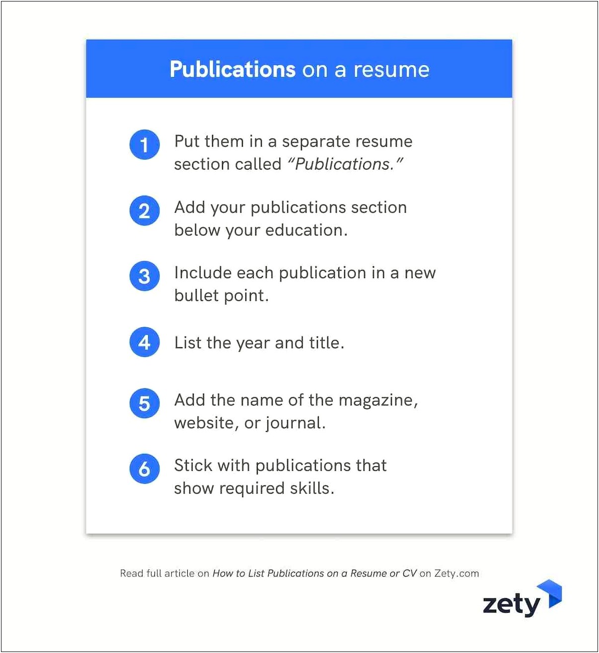 Where To Put Articles On Resume