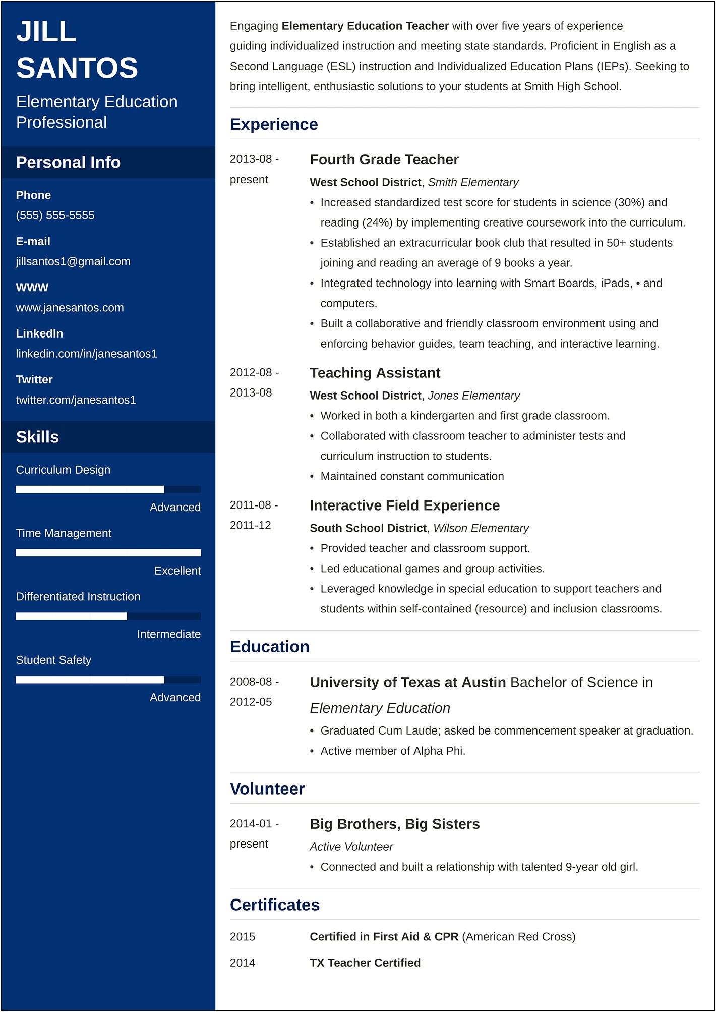 Where To Put Case Competition On Resume