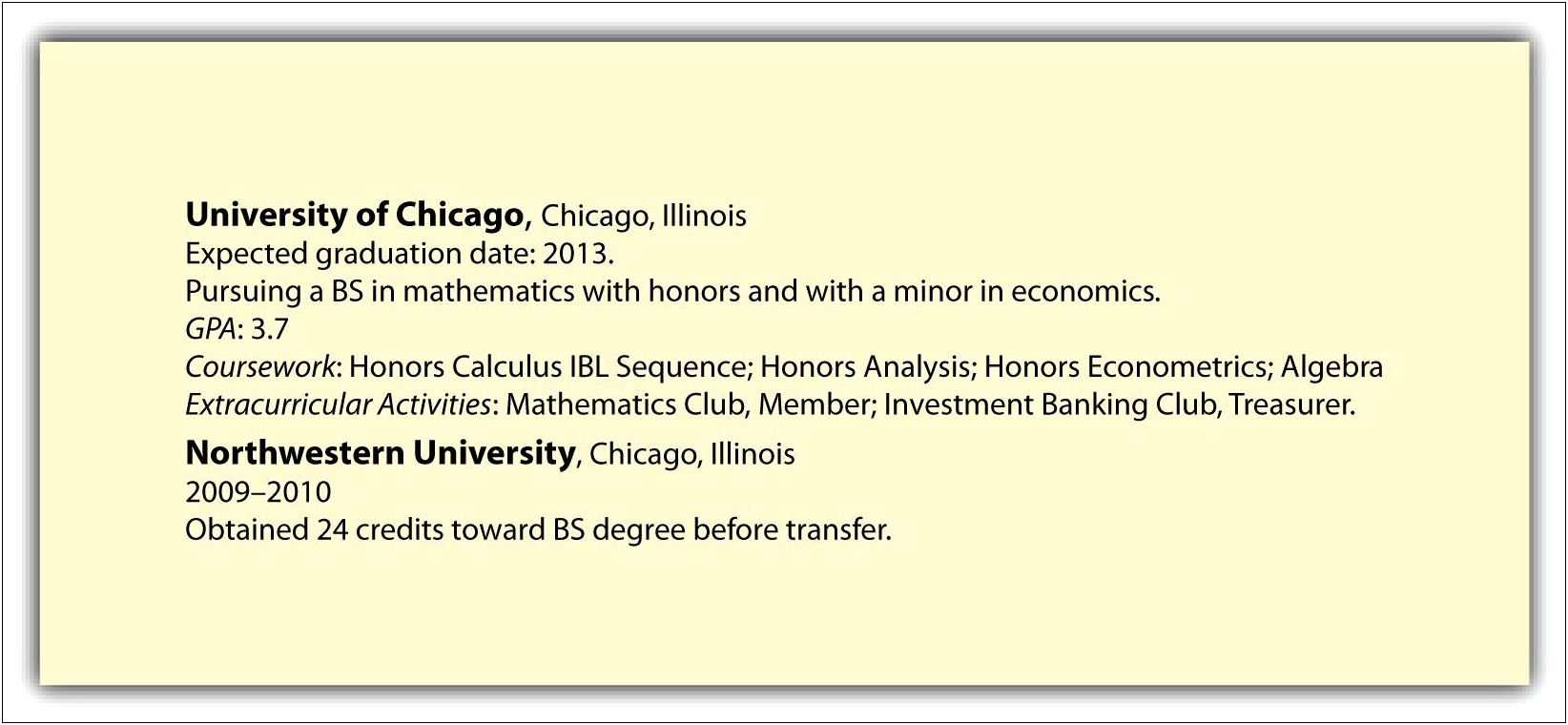 Where To Put Graduated With Honors On Resume
