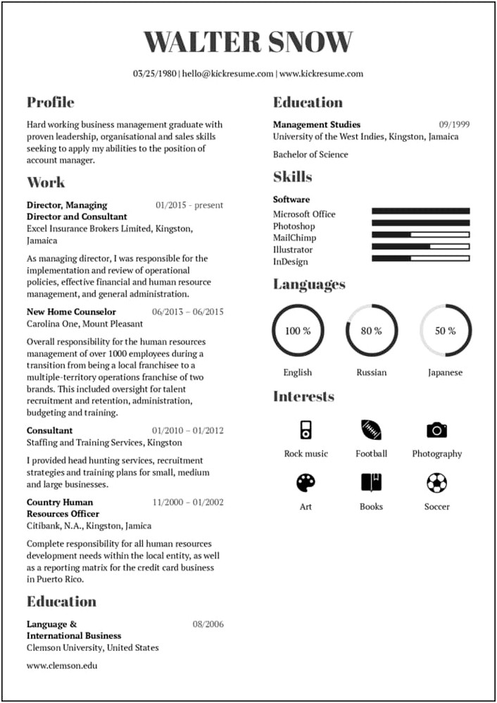 Where To Put Online Sources On Resume