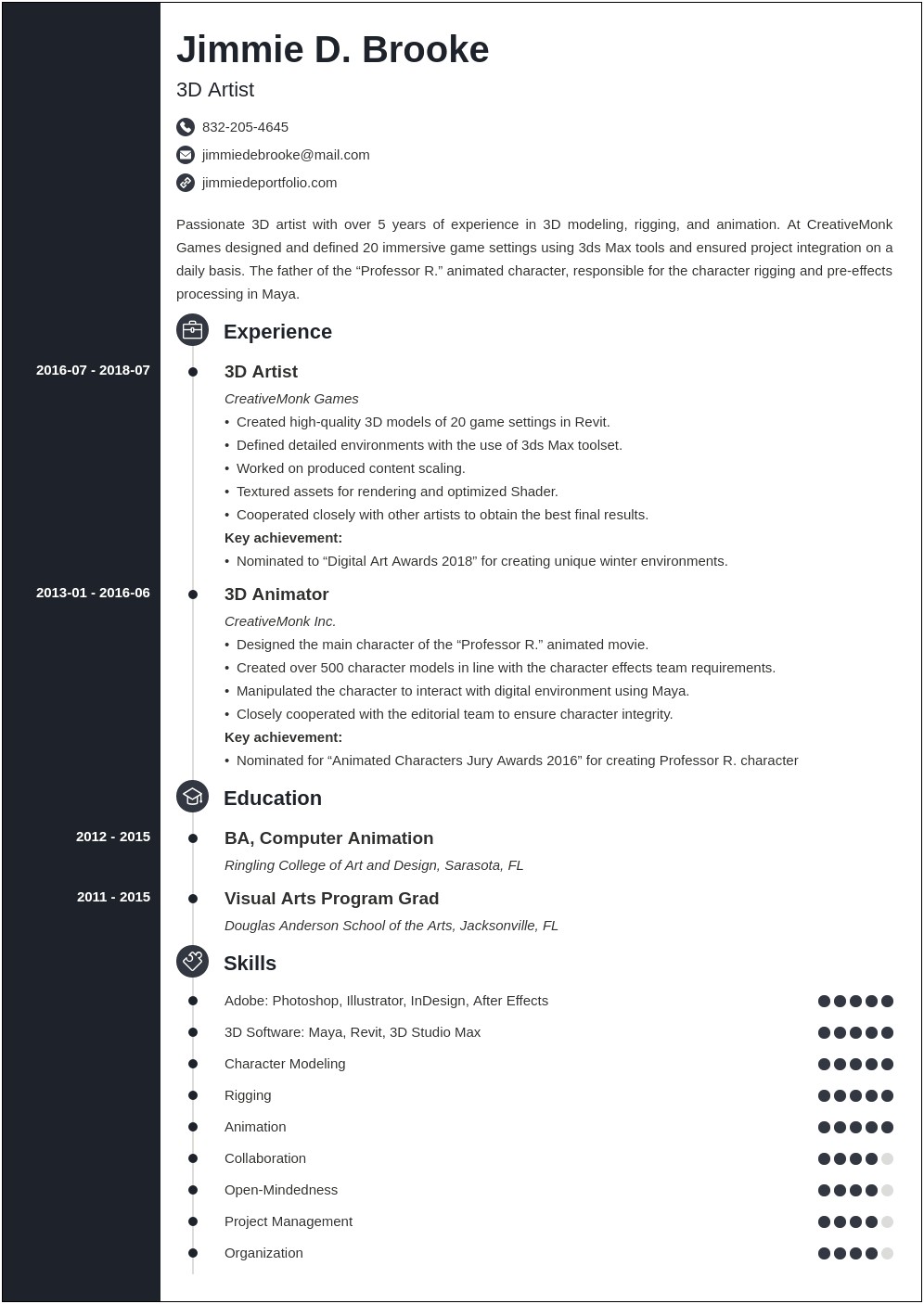 Which Resume Formats Are Best For Artist Resumes